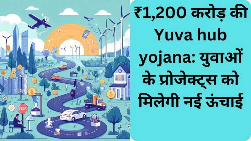 ₹1,200 करोड़ की Yuva hub yojana युवाओं के प्रोजेक्ट्स को मिलेगी नई ऊंचाई